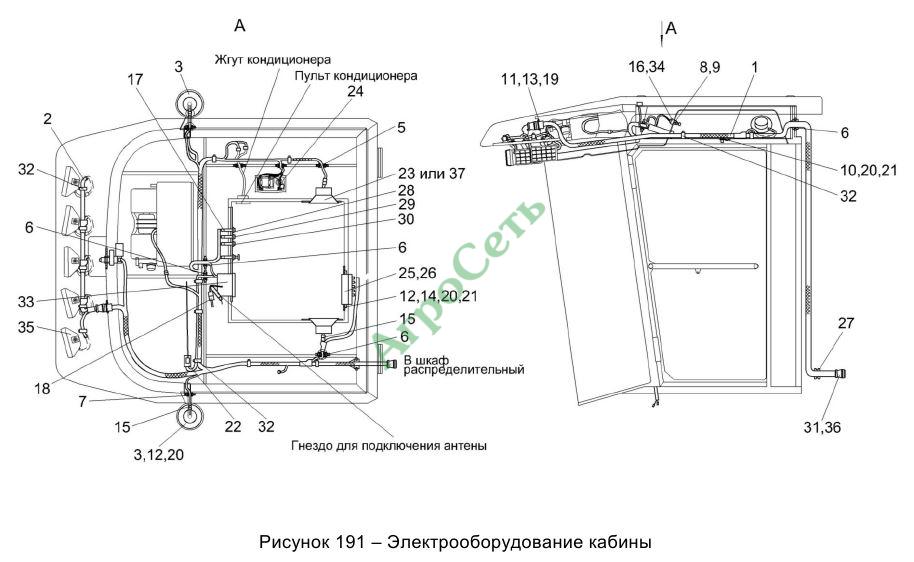 ЭЛЕКТРООБОРУДОВАНИЕ КАБИНЫ