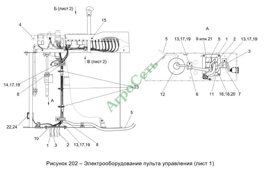 ЭЛЕКТРООБОРУДОВАНИЕ ПУЛЬТА УПРАВЛЕНИЯ