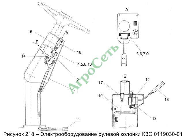 ЭЛЕКТРООБОРУДОВАНИЕ РУЛЕВОЙ КОЛОНКИ КЗС 0119030-01