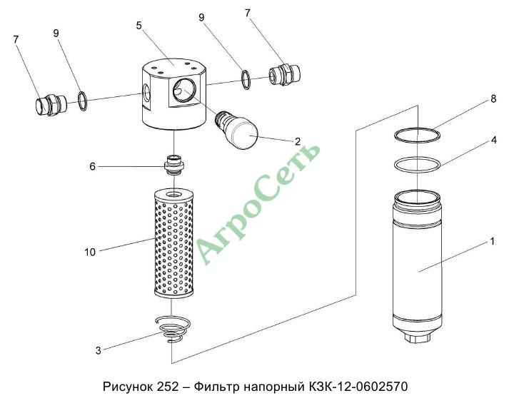 ФИЛЬТР НАПОРНЫЙ КЗК-12-0602570