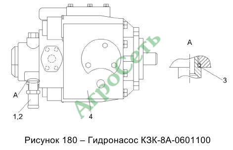 ГИДРОНАСОС КЗК-8А-0601100