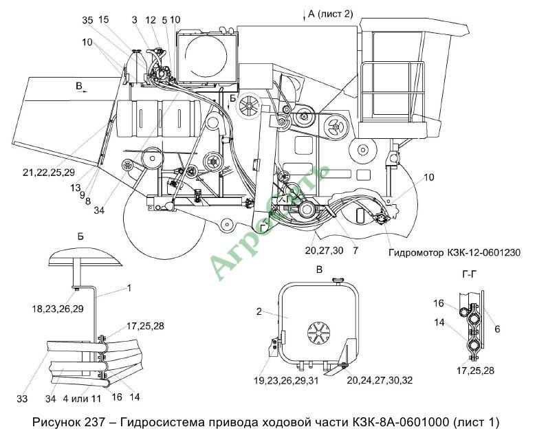 ГИДРОСИСТЕМА ПРИВОДА ХОДОВОЙ ЧАСТИ КЗК-8А-0601000