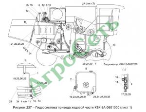 ГИДРОСИСТЕМА ПРИВОДА ХОДОВОЙ ЧАСТИ КЗК-8А-0601000