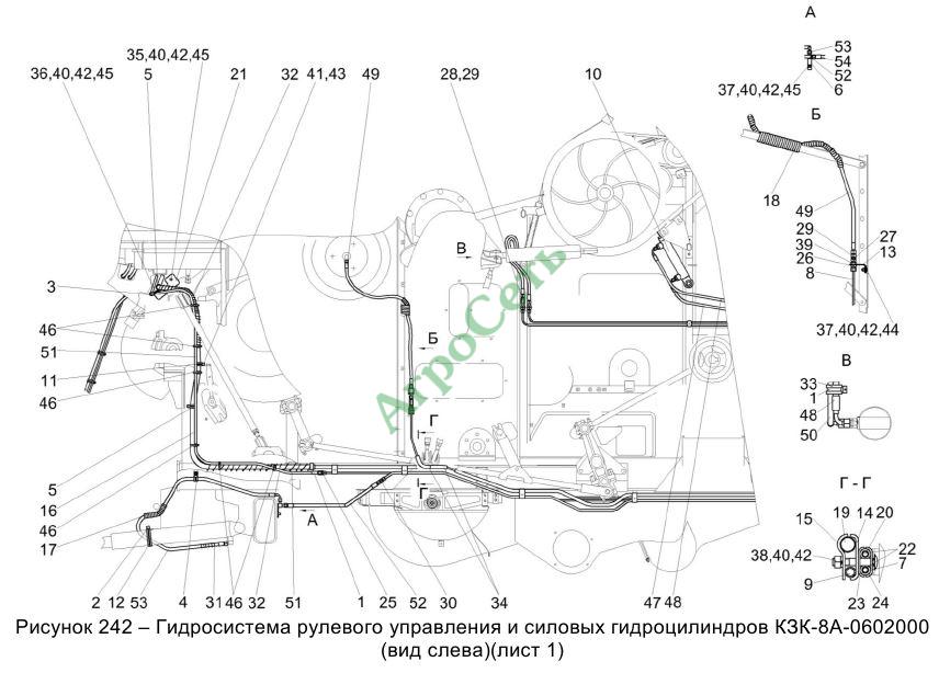 ГИДРОСИСТЕМА РУЛЕВОГО УПРАВЛЕНИЯ И СИЛОВЫХ ГИДРОЦИЛИНДРОВ КЗК-8А-0602000