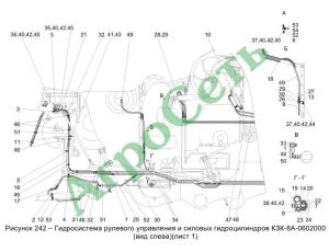 ГИДРОСИСТЕМА РУЛЕВОГО УПРАВЛЕНИЯ И СИЛОВЫХ ГИДРОЦИЛИНДРОВ КЗК-8А-0602000