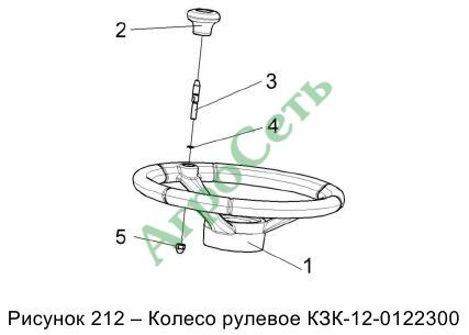 КОЛЕСО РУЛЕВОЕ КЗК-12-0122300