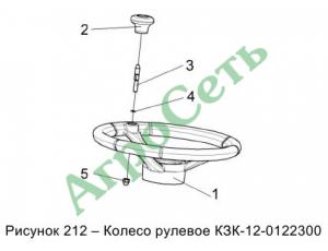 КОЛЕСО РУЛЕВОЕ КЗК-12-0122300