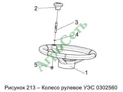КОЛЕСО РУЛЕВОЕ УЭС 0302560