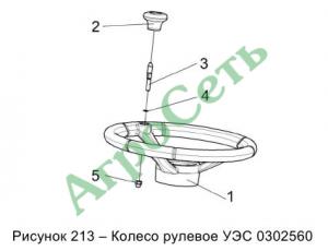 КОЛЕСО РУЛЕВОЕ УЭС 0302560