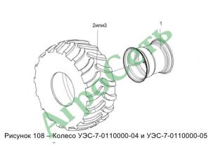 КОЛЕСО УЭС-7-0110000-04 и УЭС-7-0110000-05