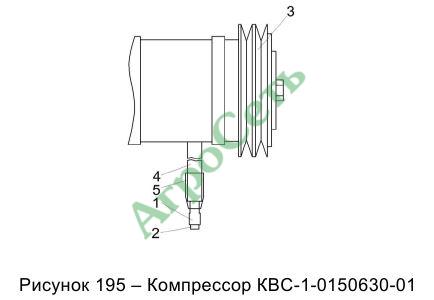 КОМПРЕССОР КВС-1-0150630-01