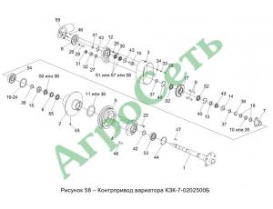 КОНТРПРИВОД ВАРИАТОРА КЗК-7-0202500Б