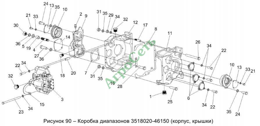 КОРОБКА ДИАПАЗОНОВ 3518020-46150 (КОРПУС, КРЫШКИ)
