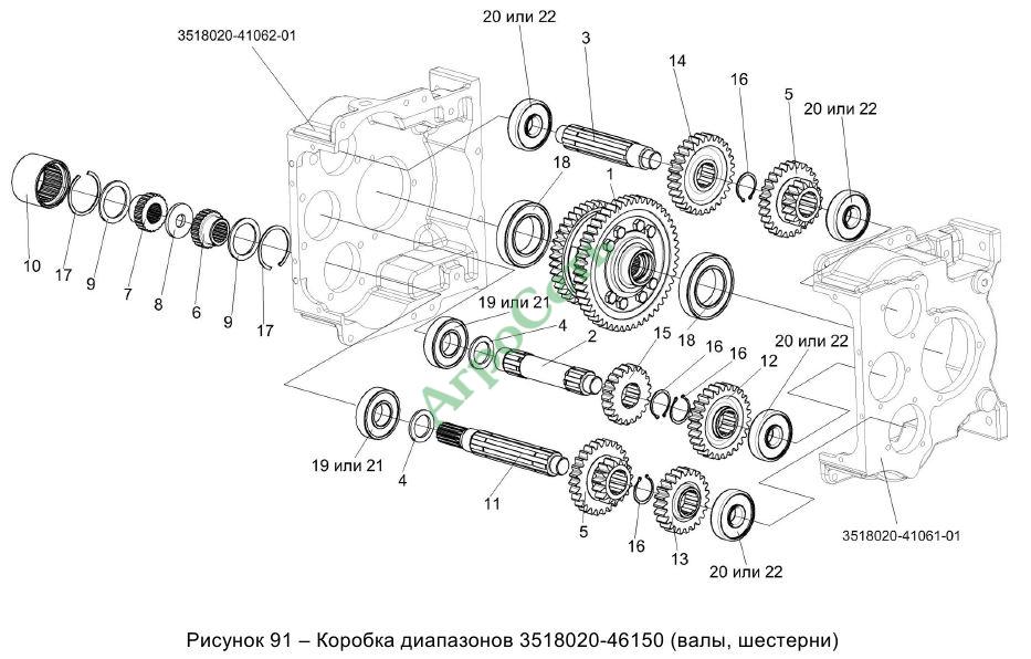 КОРОБКА ДИАПАЗОНОВ 3518020-46150 (ВАЛЫ, ШЕСТЕРНИ)