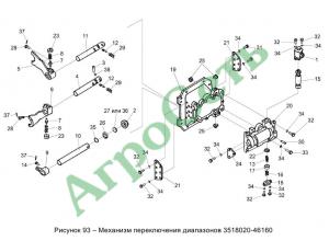 МЕХАНИЗМ ПЕРЕКЛЮЧЕНИЯ ДИАПАЗОНОВ 3518020-46160