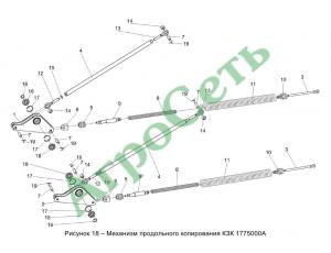 МЕХАНИЗМ ПРОДОЛЬНОГО КОПИРОВАНИЯ КЗК 1775000А