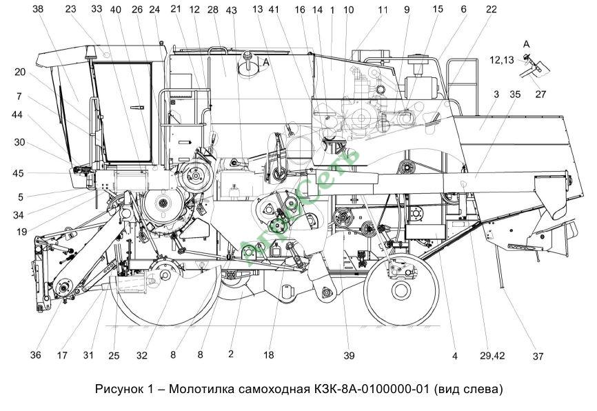 Б4 кзк 84 чертеж