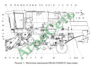 МОЛОТИЛКА САМОХОДНАЯ КЗК-8А-0100000-01