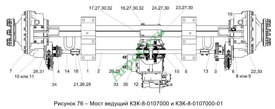 МОСТ ВЕДУЩИЙ КЗК-8-0107000 и КЗК-8-0107000-01