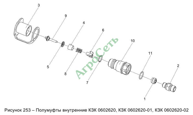 ПОЛУМУФТЫ ВНУТРЕННИЕ КЗК 0602620, КЗК 0602620-01, КЗК 0602620-02