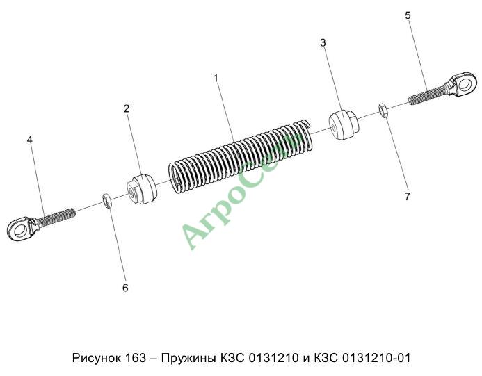 ПРУЖИНЫ КЗC 0131210 И КЗC 0131210-01