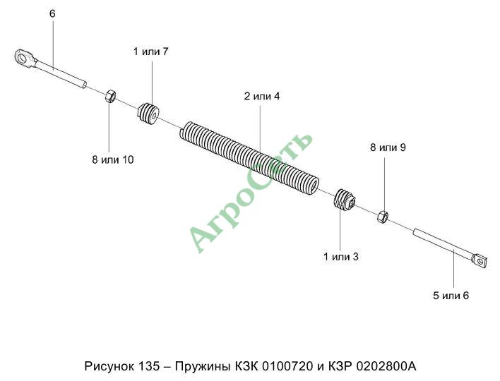 ПРУЖИНЫ КЗК 0100720 и КЗР 0202800А