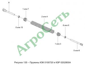 ПРУЖИНЫ КЗК 0100720 и КЗР 0202800А