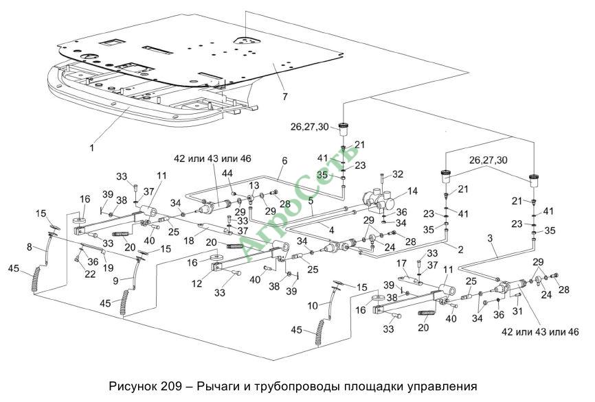 РЫЧАГИ И ТРУБОПРОВОДЫ ПЛОЩАДКИ УПРАВЛЕНИЯ