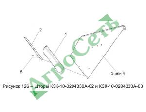 ШТОРЫ КЗК-10-0204330А-02 и КЗК-10-0204330А-03