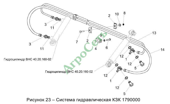 СИСТЕМА ГИДРАВЛИЧЕСКАЯ КЗК 1790000