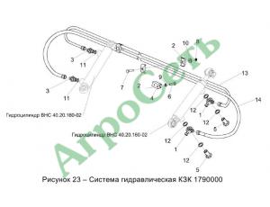 СИСТЕМА ГИДРАВЛИЧЕСКАЯ КЗК 1790000