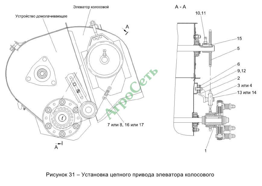УСТАНОВКА ЦЕПНОГО ПРИВОДА ЭЛЕВАТОРА КОЛОСОВОГО