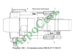 УСТАНОВКА КОЛЕС КЗК-8-0111100-01