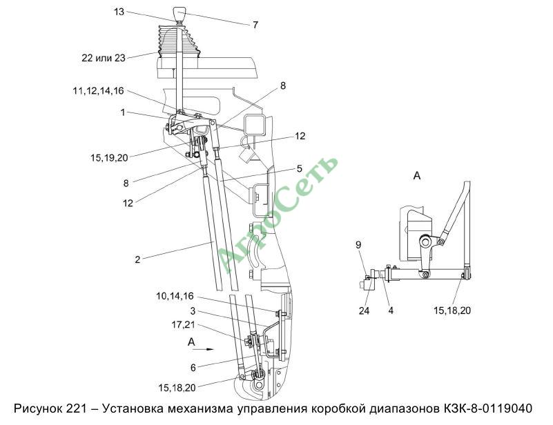 УСТАНОВКА МЕХАНИЗМА УПРАВЛЕНИЯ КОРОБКОЙ ДИАПАЗОНОВ КЗК-8-0119040