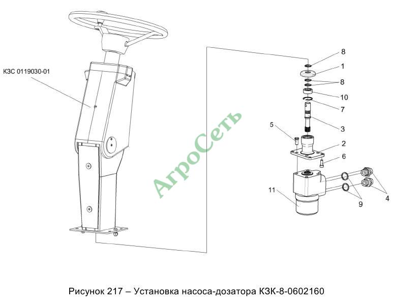 УСТАНОВКА НАСОСА-ДОЗАТОРА КЗК-8-0602160