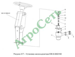 УСТАНОВКА НАСОСА-ДОЗАТОРА КЗК-8-0602160