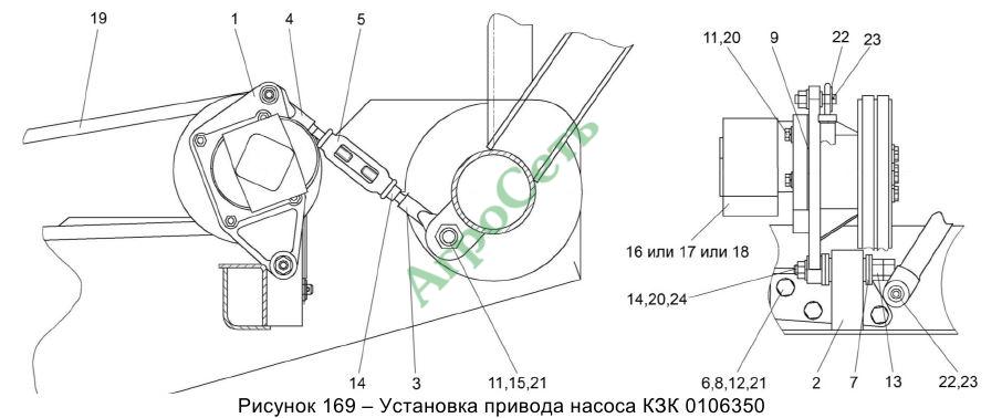 УСТАНОВКА ПРИВОДА НАСОСА КЗК 0106350