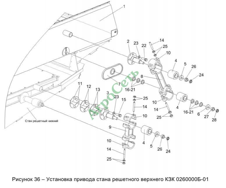 УСТАНОВКА ПРИВОДА СТАНА РЕШЕТНОГО ВЕРХНЕГО К3К 0260000Б-01