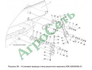 УСТАНОВКА ПРИВОДА СТАНА РЕШЕТНОГО ВЕРХНЕГО К3К 0260000Б-01