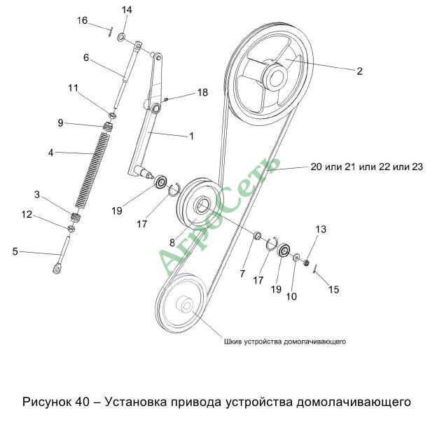 УСТАНОВКА ПРИВОДА УСТРОЙСТВА ДОМОЛАЧИВАЮЩЕГО