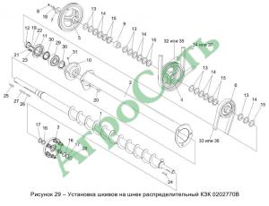 УСТАНОВКА ШКИВОВ НА ШНЕК РАСПРЕДЕЛИТЕЛЬНЫЙ КЗК 0202770В