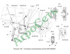 УСТАНОВКА СОЛОМОИЗМЕЛЬЧИТЕЛЯ КЗК 0290600