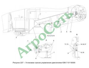 УСТАНОВКА ТРОСОВ УПРАВЛЕНИЯ ДВИГАТЕЛЕМ КЗК-7-0119300