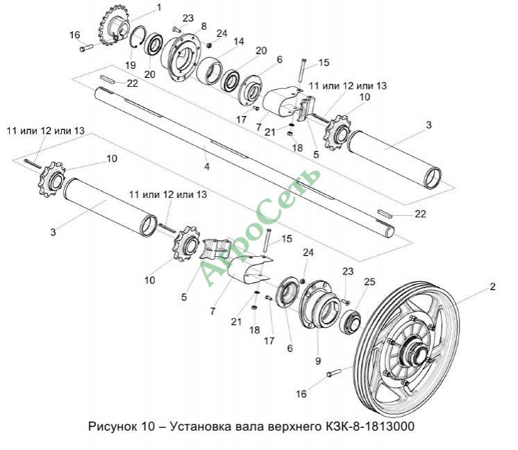 УСТАНОВКА ВАЛА ВЕРХНЕГО КЗК-8-1813000