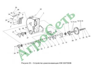 УСТРОЙСТВО ДОМОЛАЧИВАЮЩЕЕ КЗК 0207000В