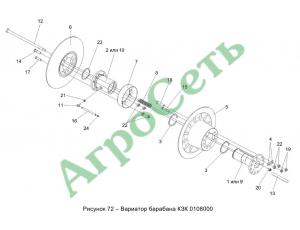 ВАРИАТОР БАРАБАНА КЗК 0108000